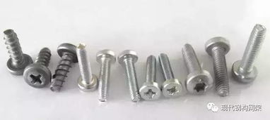 工業基石 螺栓、螺母、螺釘的基礎知識、加工與銷售