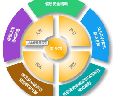 互聯(lián)網(wǎng)時(shí)代 如何通過信息咨詢服務(wù)保護(hù)個人信息安全